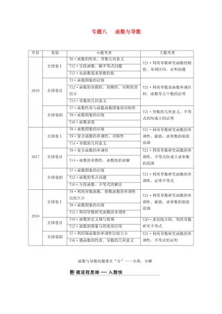 高考数学二轮复习 第1篇 专题8 函数与导数学案-人教版高三全册数学学案