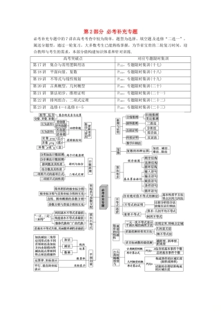 高考数学二轮复习 第2部分 必考补充专题教学案 理-人教版高三全册数学教学案