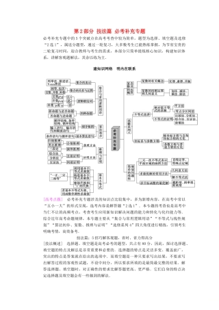 高考数学二轮复习 第2部分 技法篇 必考补充专题学案 文-人教版高三全册数学学案