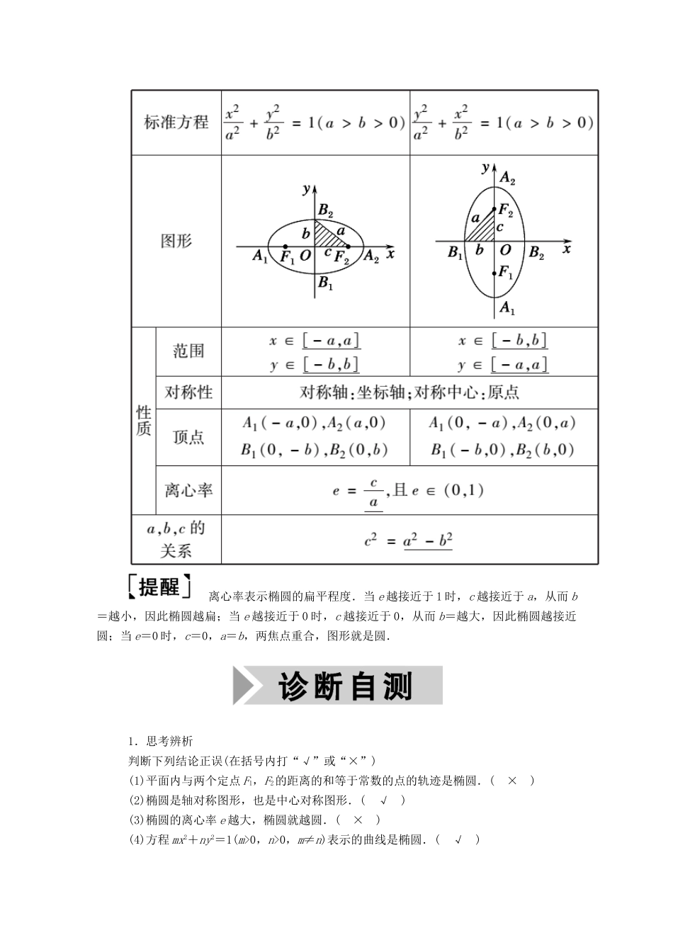 高考数学一轮复习 第八章 平面解析几何 第五节 椭圆 第1课时 椭圆及其几何性质学案（含解析）新人教B版-新人教B版高三全册数学学案_第2页