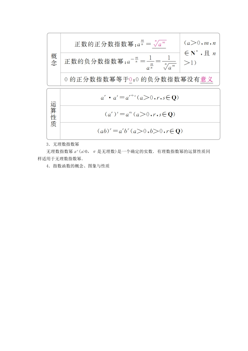高考数学一轮复习 第2章 函数、导数及其应用 2.5 指数与指数函数学案 文-人教版高三全册数学学案_第2页
