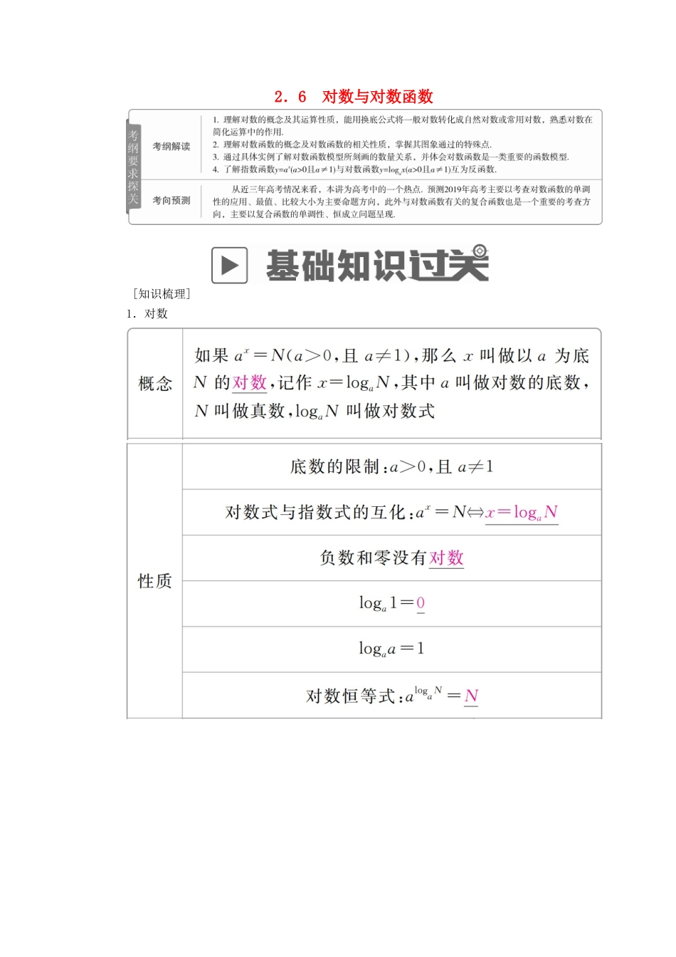 高考数学一轮复习 第2章 函数、导数及其应用 2.6 对数与对数函数学案 理-人教版高三全册数学学案_第1页