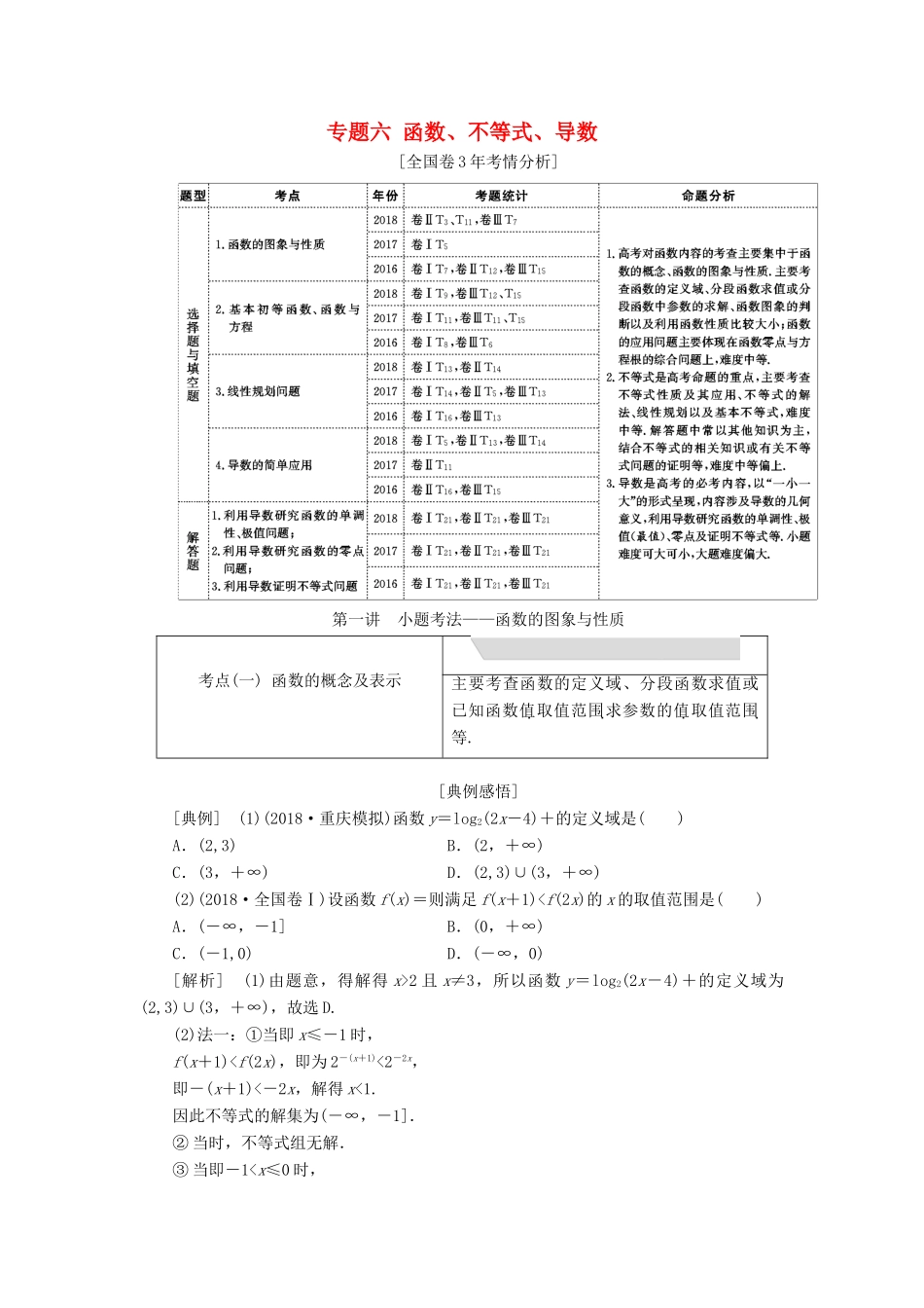 高考数学二轮复习 专题六 函数、不等式、导数学案 理-人教版高三全册数学学案_第1页