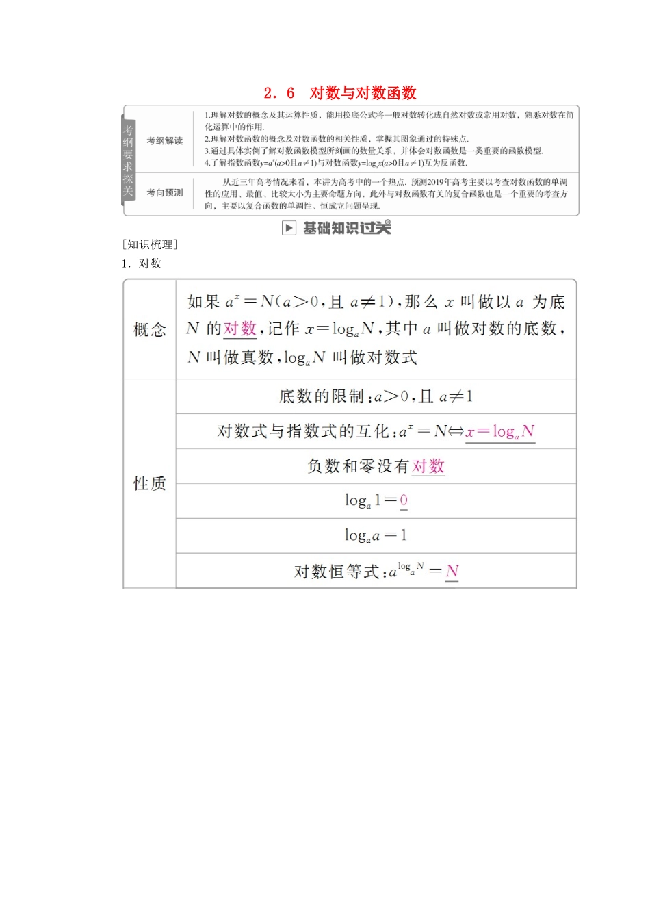 高考数学一轮复习 第2章 函数、导数及其应用 2.6 对数与对数函数学案 文-人教版高三全册数学学案_第1页