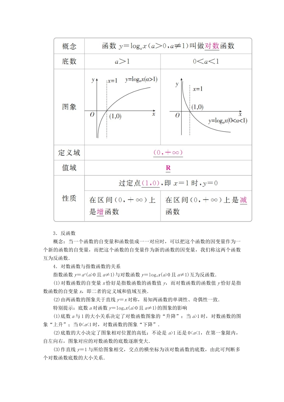 高考数学一轮复习 第2章 函数、导数及其应用 2.6 对数与对数函数学案 文-人教版高三全册数学学案_第3页