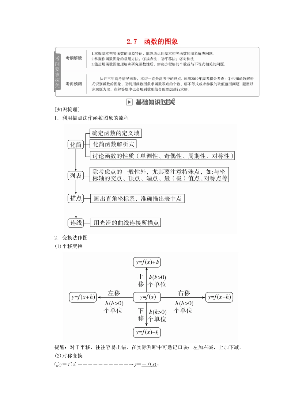 高考数学一轮复习 第2章 函数、导数及其应用 2.7 函数的图象学案 文-人教版高三全册数学学案_第1页