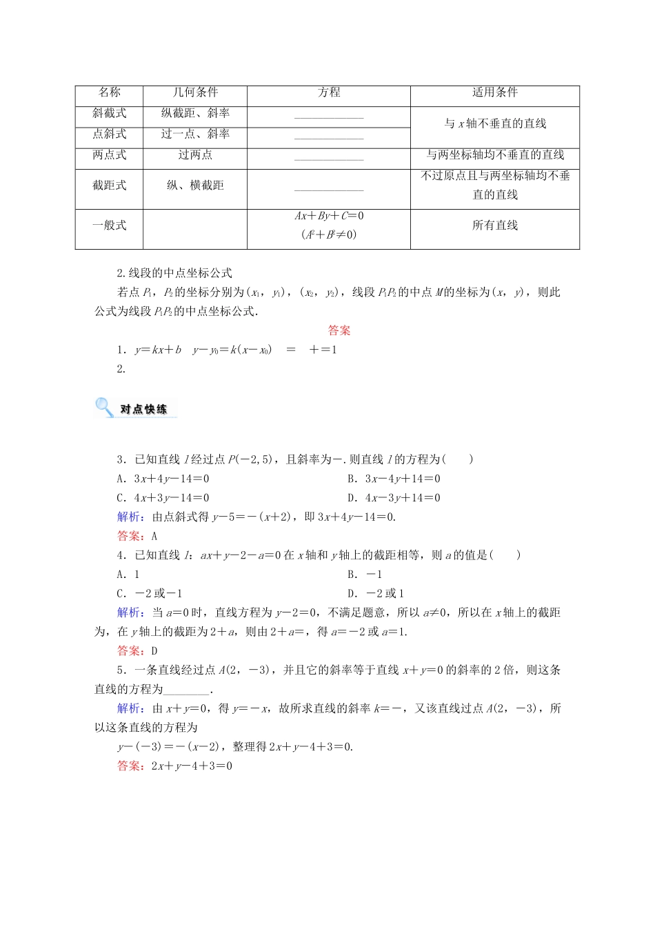 高考数学一轮复习 第八章 平面解析几何 第一节 直线的倾斜角与斜率、直线方程学案 文-人教版高三全册数学学案_第2页