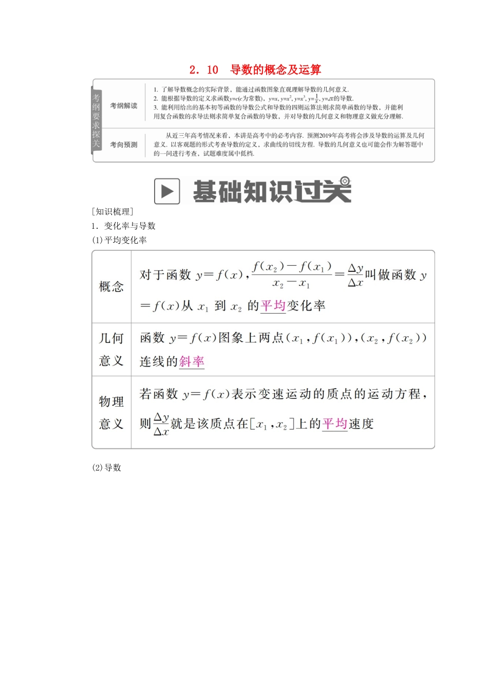 高考数学一轮复习 第2章 函数、导数及其应用 2.10 导数的概念及运算学案 理-人教版高三全册数学学案_第1页