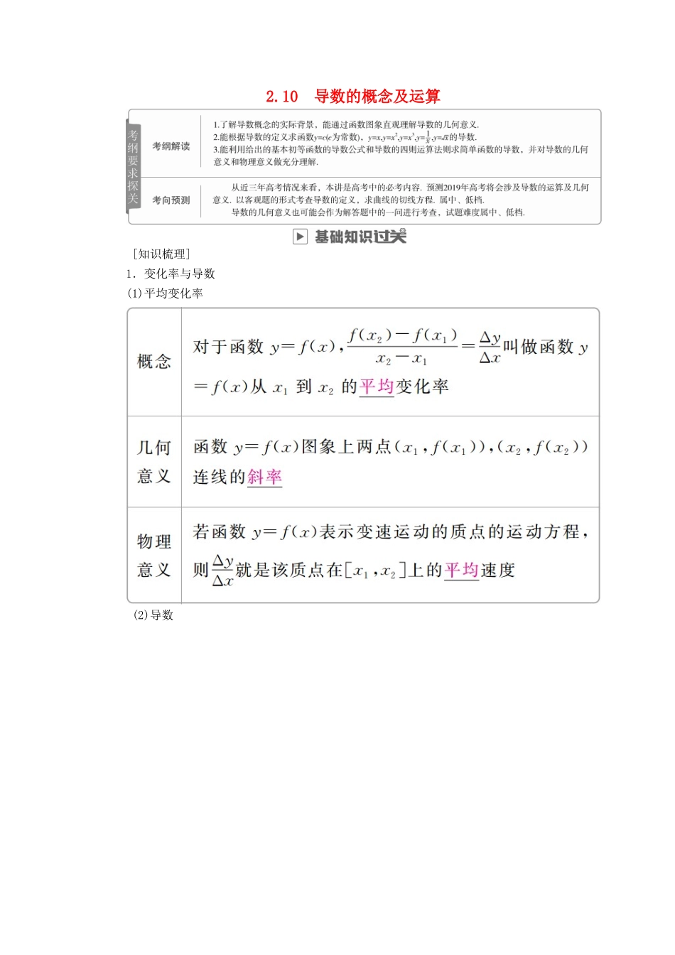 高考数学一轮复习 第2章 函数、导数及其应用 2.10 导数的概念及运算学案 文-人教版高三全册数学学案_第1页