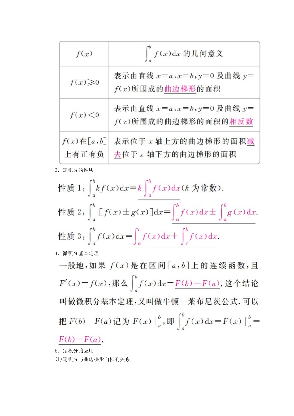 高考数学一轮复习 第2章 函数、导数及其应用 2.12 定积分与微积分基本定理学案 理-人教版高三全册数学学案_第2页