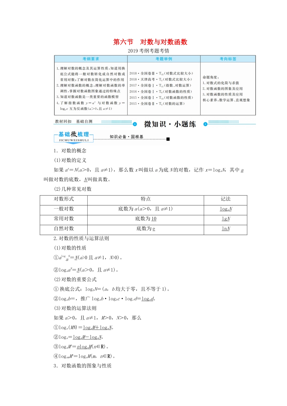 高考数学一轮复习 第二章 函数、导数及其应用 第六节 对数与对数函数学案 理（含解析）新人教A版-新人教A版高三全册数学学案_第1页