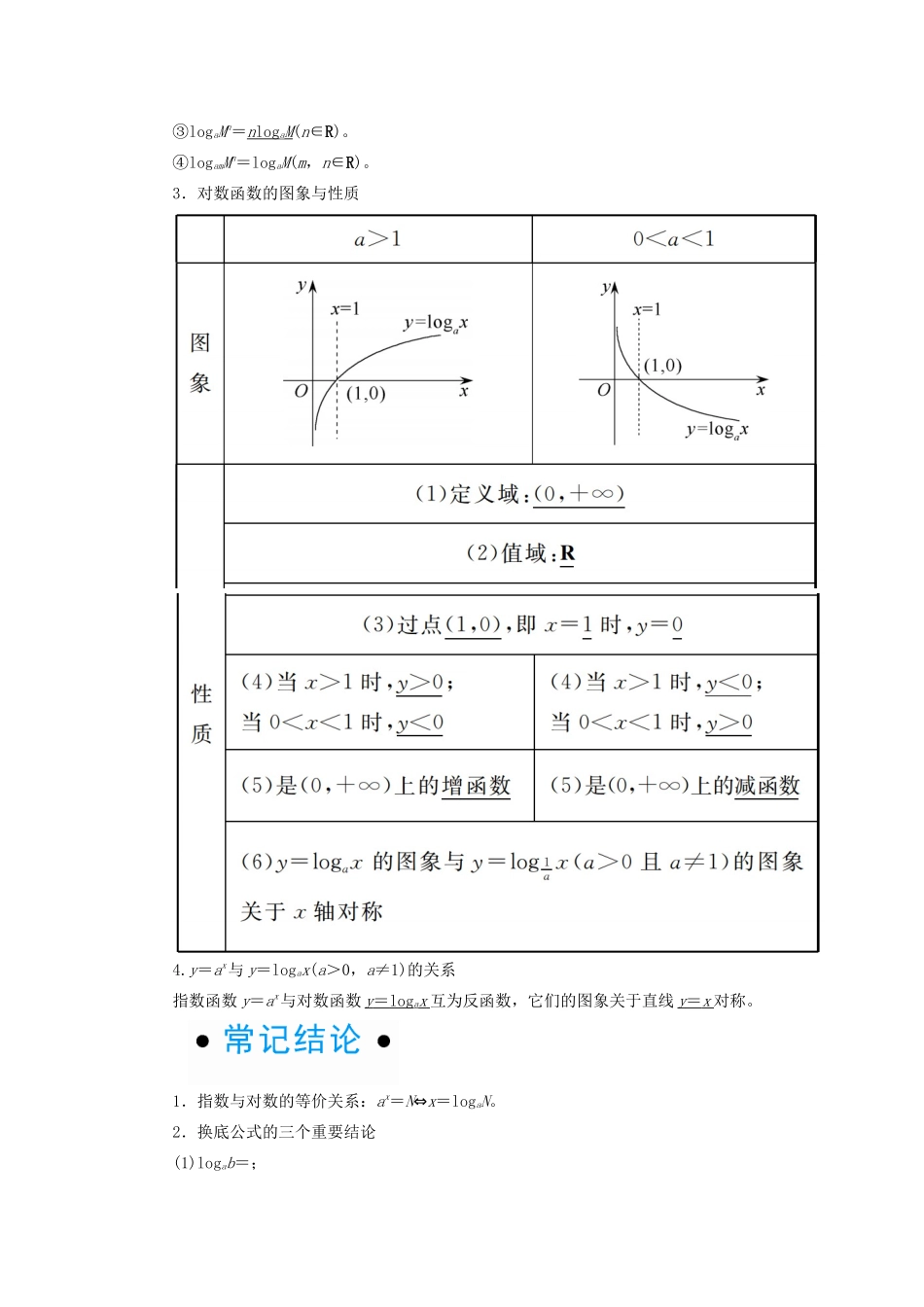 高考数学一轮复习 第二章 函数、导数及其应用 第六节 对数与对数函数学案 文（含解析）新人教A版-新人教A版高三全册数学学案_第2页