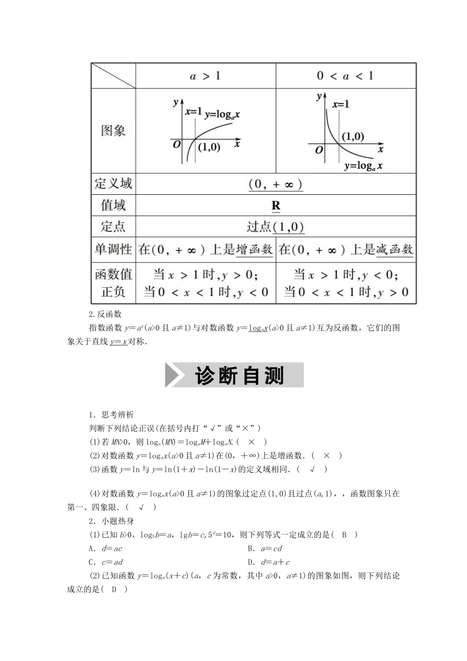 高考数学一轮复习 第二章 函数、导数及其应用 第六节 对数与对数函数学案（含解析）新人教B版-新人教B版高三全册数学学案_第2页