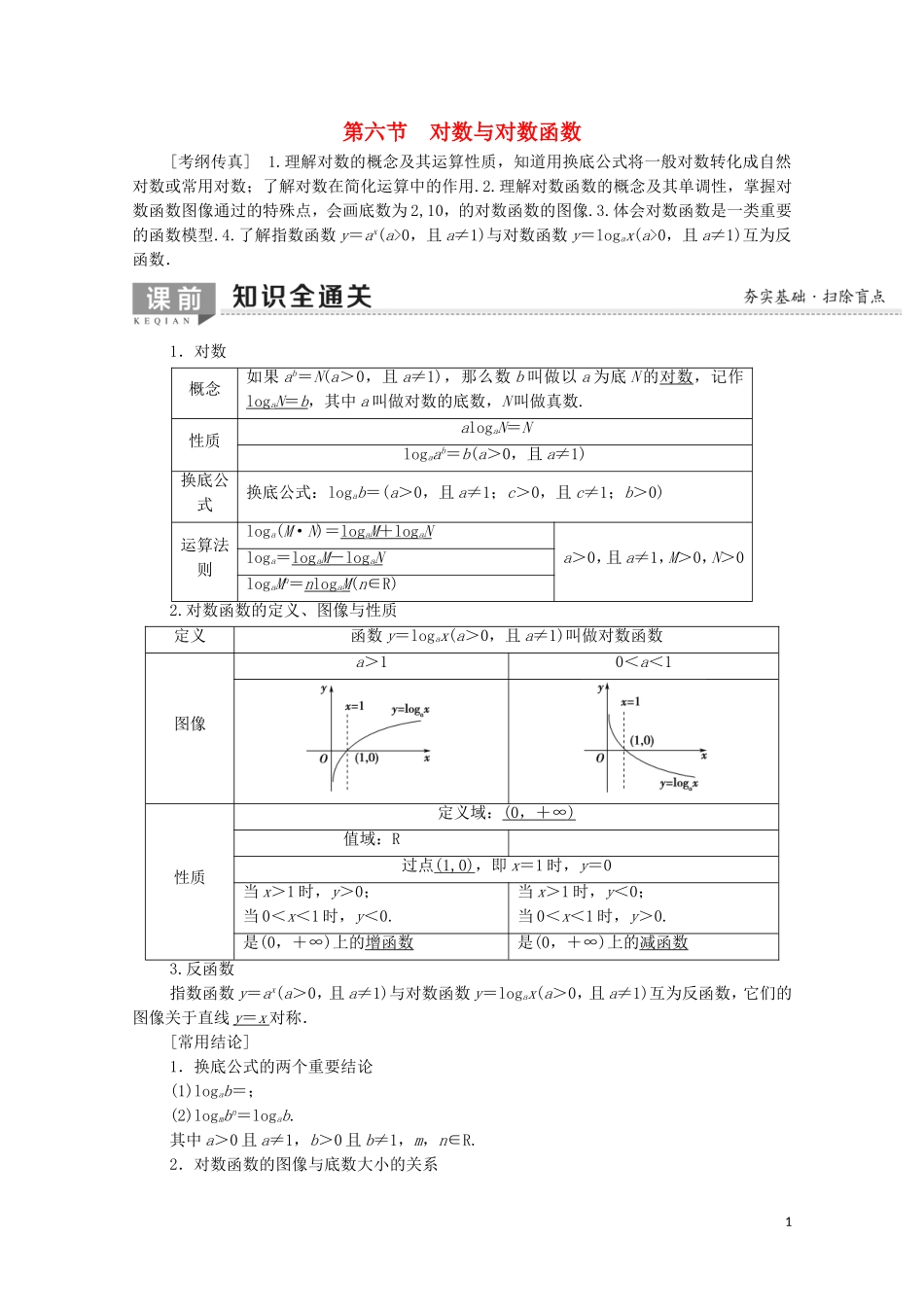 高考数学一轮复习 第2章 函数、导数及其应用 第6节 对数与对数函数教学案 文（含解析）北师大版-北师大版高三全册数学教学案_第1页