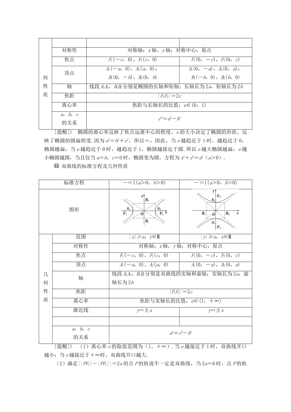 高考数学二轮复习 第三部分 回顾教材 以点带面 6 回顾6 解析几何学案-人教版高三全册数学学案_第2页
