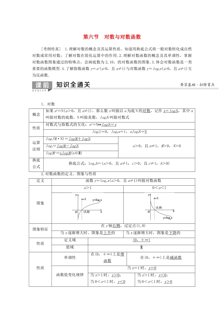 高考数学一轮复习 第2章 函数、导数及其应用 第6节 对数与对数函数教学案（含解析）理-人教版高三全册数学教学案_第1页
