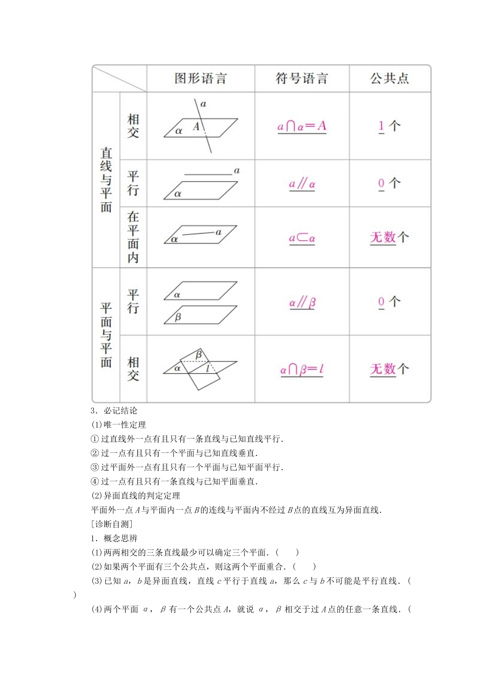 高考数学一轮复习 第7章 立体几何 7.3 空间点、直线、平面之间的位置关系学案 文-人教版高三全册数学学案_第2页