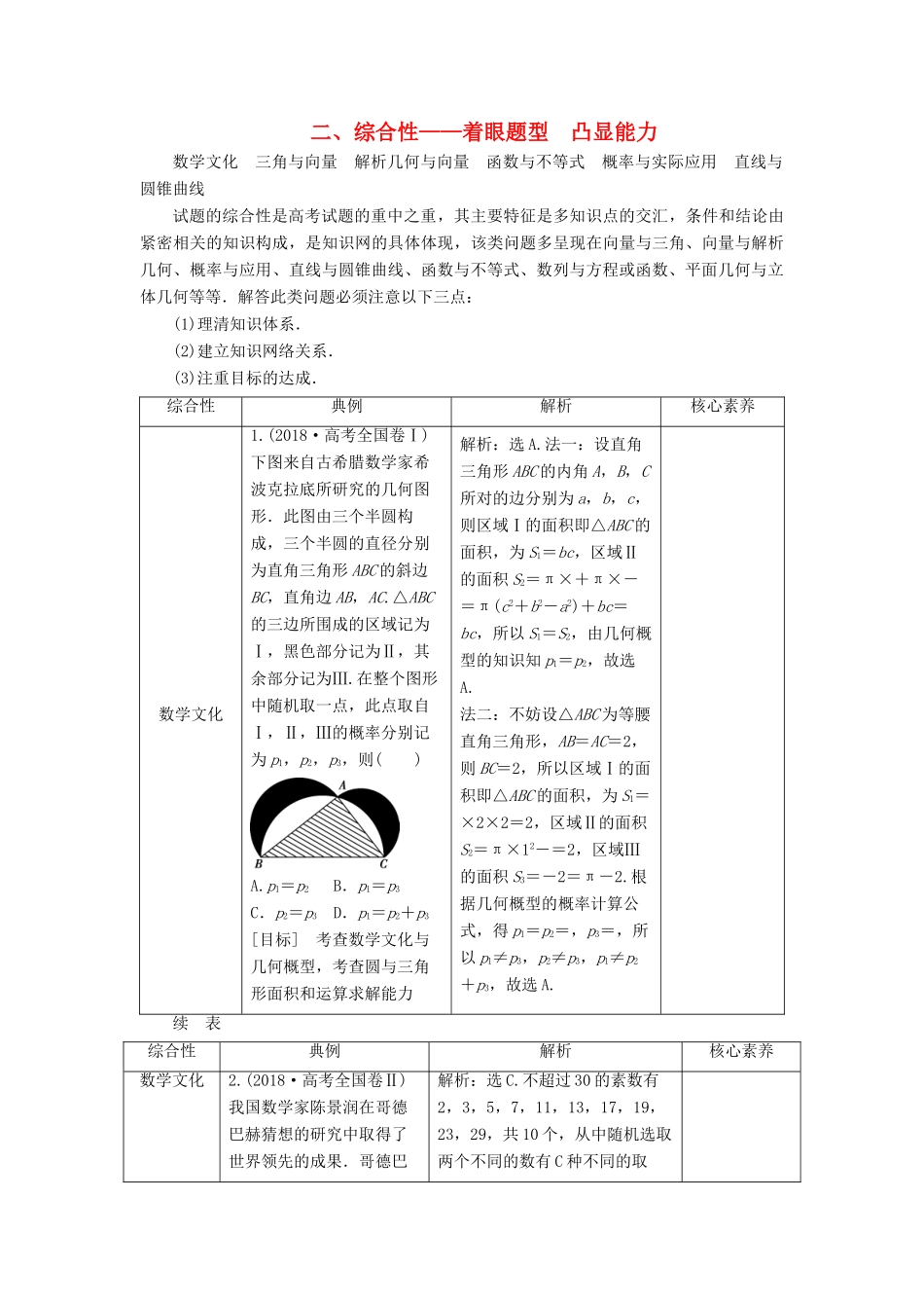高考数学二轮复习 第一部分 把脉考向 精准定位 2 二、综合性——着眼题型 凸显能力学案-人教版高三全册数学学案_第1页