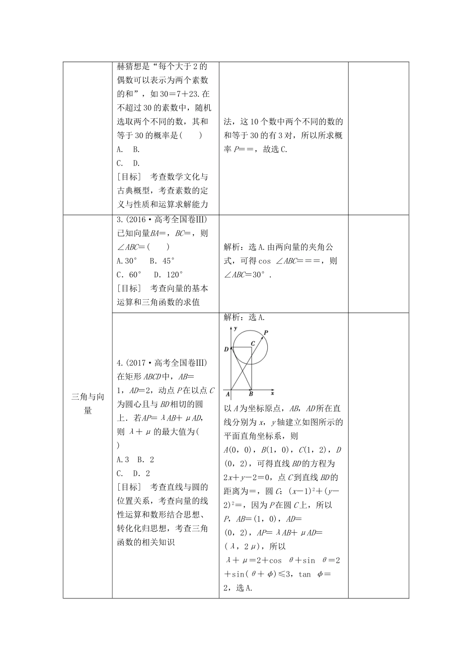 高考数学二轮复习 第一部分 把脉考向 精准定位 2 二、综合性——着眼题型 凸显能力学案-人教版高三全册数学学案_第2页