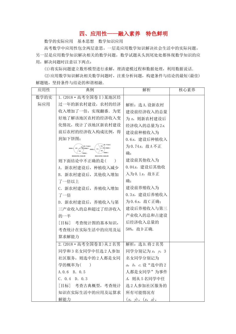 高考数学二轮复习 第一部分 把脉考向 精准定位 4 四、应用性——融入素养 特色鲜明学案-人教版高三全册数学学案_第1页