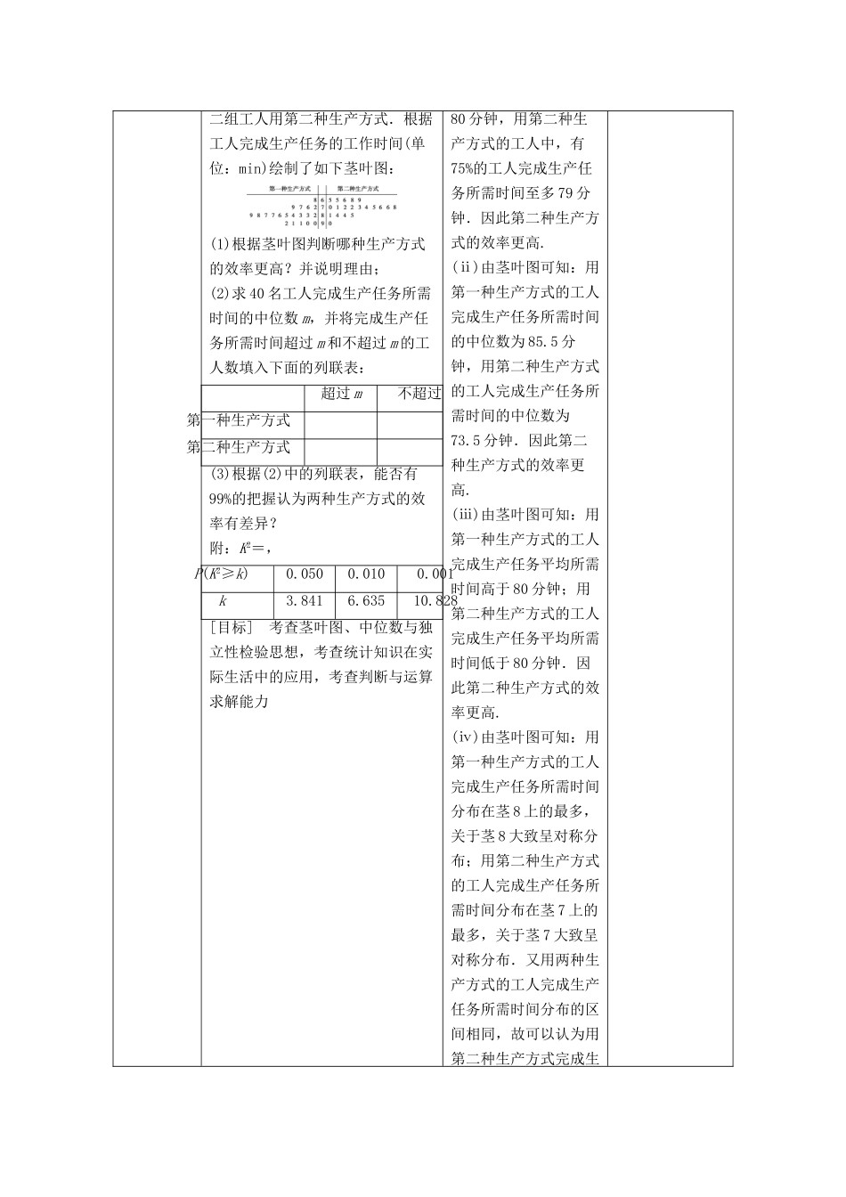 高考数学二轮复习 第一部分 把脉考向 精准定位 4 四、应用性——融入素养 特色鲜明学案-人教版高三全册数学学案_第3页