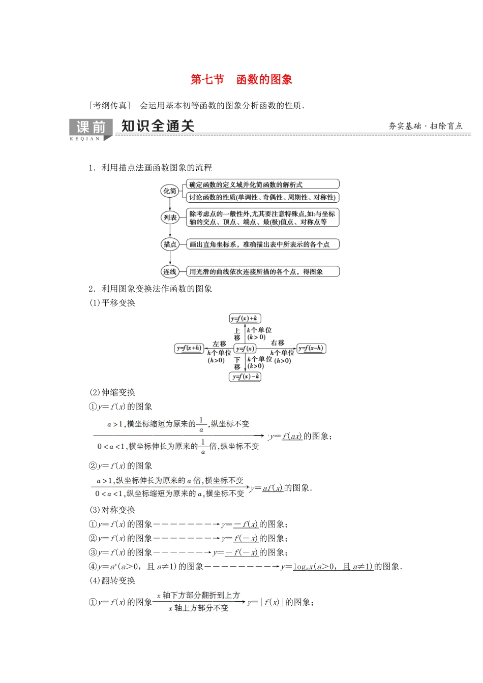 高考数学一轮复习 第2章 函数、导数及其应用 第7节 函数的图象教学案（含解析）理-人教版高三全册数学教学案_第1页