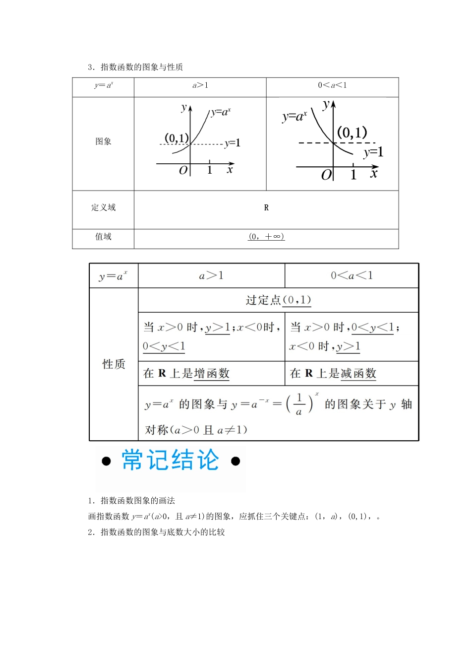 高考数学一轮复习 第二章 函数、导数及其应用 第五节 指数与指数函数学案 文（含解析）新人教A版-新人教A版高三全册数学学案_第2页