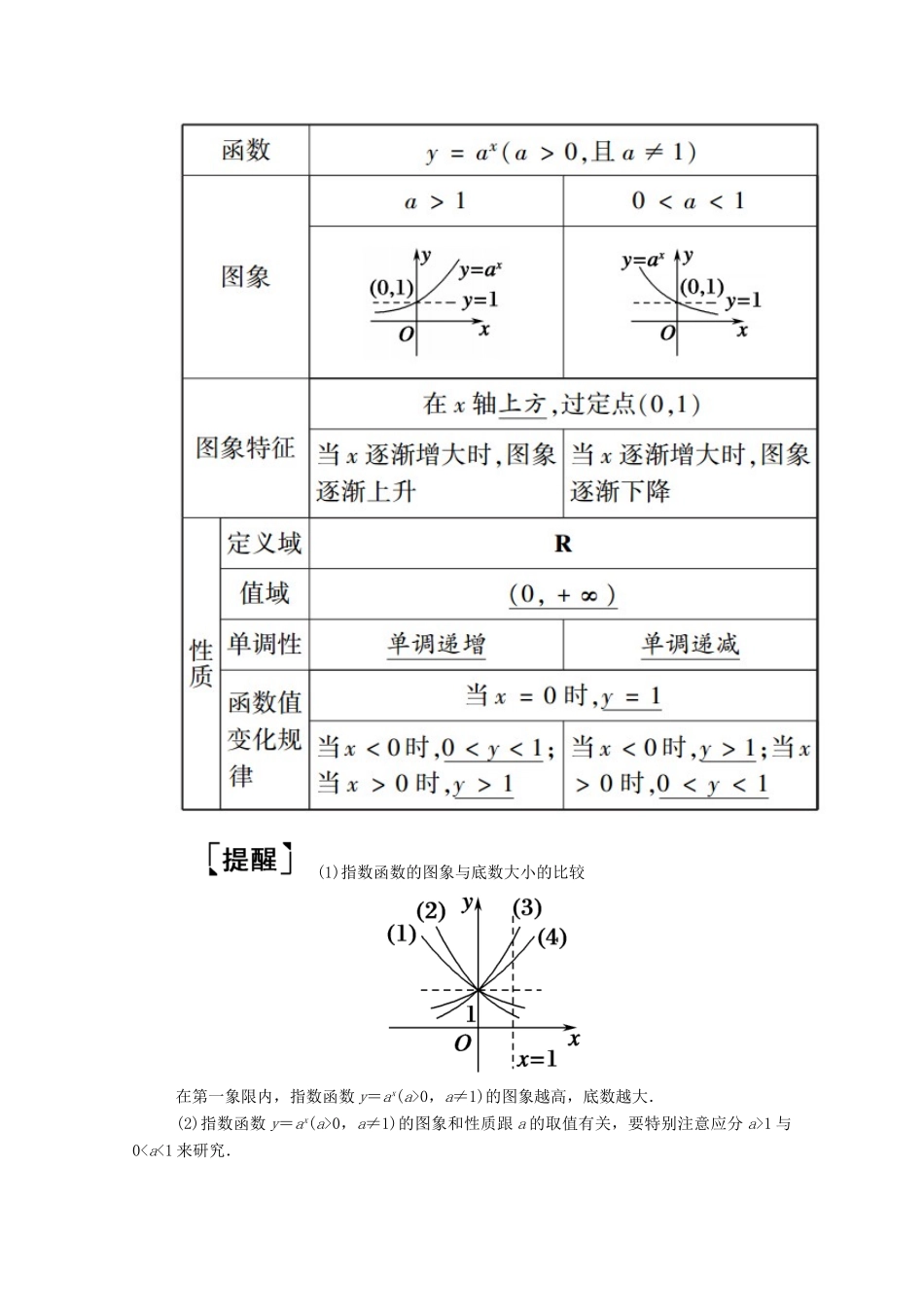 高考数学一轮复习 第二章 函数、导数及其应用 第五节 指数与指数函数学案（含解析）新人教B版-新人教B版高三全册数学学案_第2页