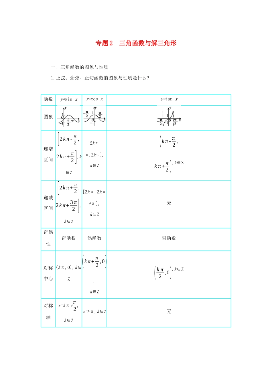 高考数学二轮复习 第一篇 微型专题 专题2 三角函数与解三角形知识整合学案 理-人教版高三全册数学学案_第1页