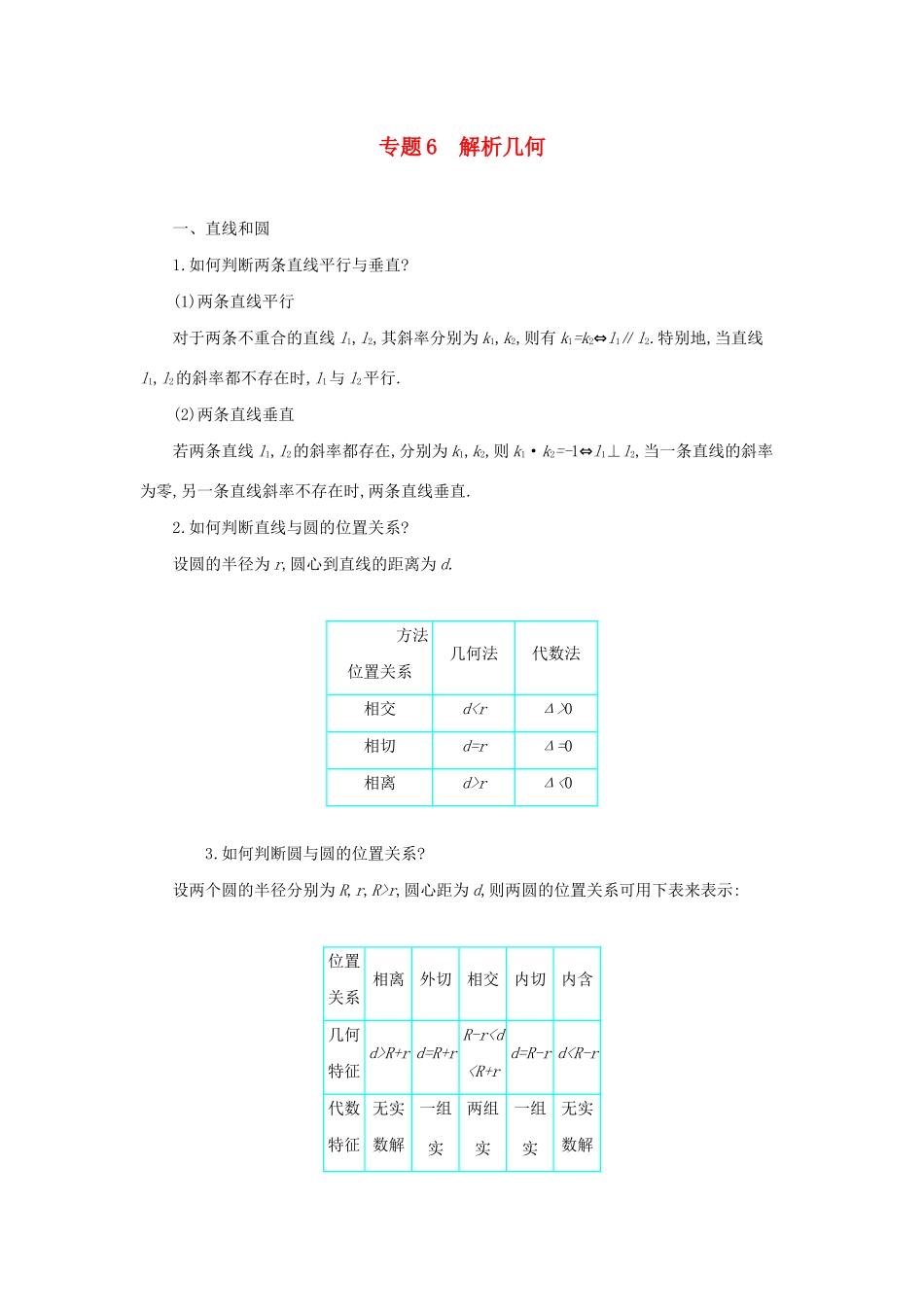 高考数学二轮复习 第一篇 微型专题 专题6 解析几何知识整合学案 理-人教版高三全册数学学案_第1页
