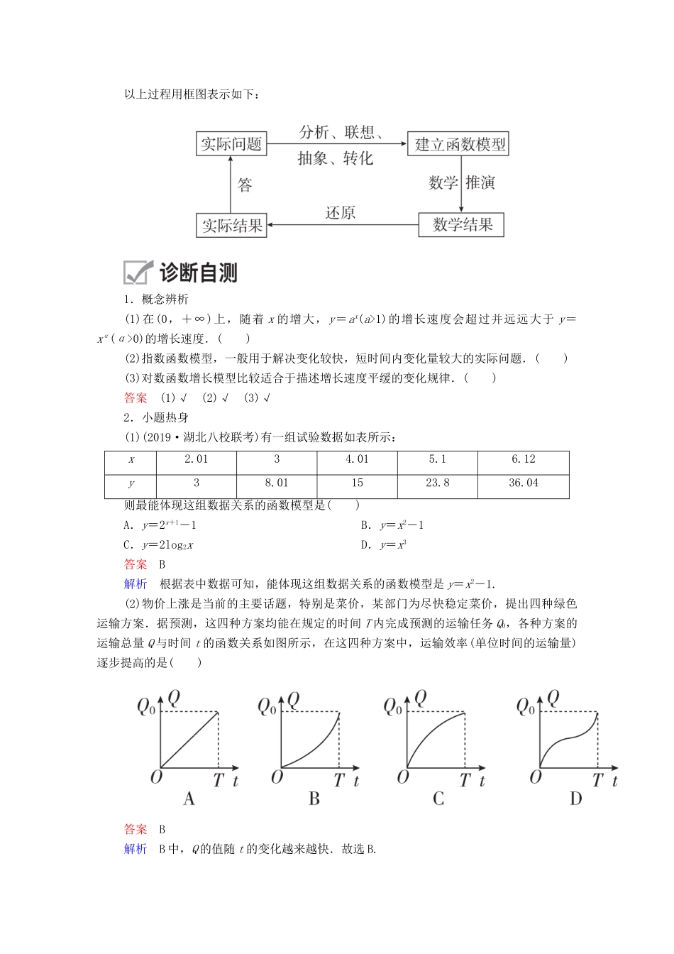 高考数学一轮复习 第2章 函数、导数及其应用 第9讲 函数模型及其应用创新教学案（含解析）新人教版-新人教版高三全册数学教学案_第2页