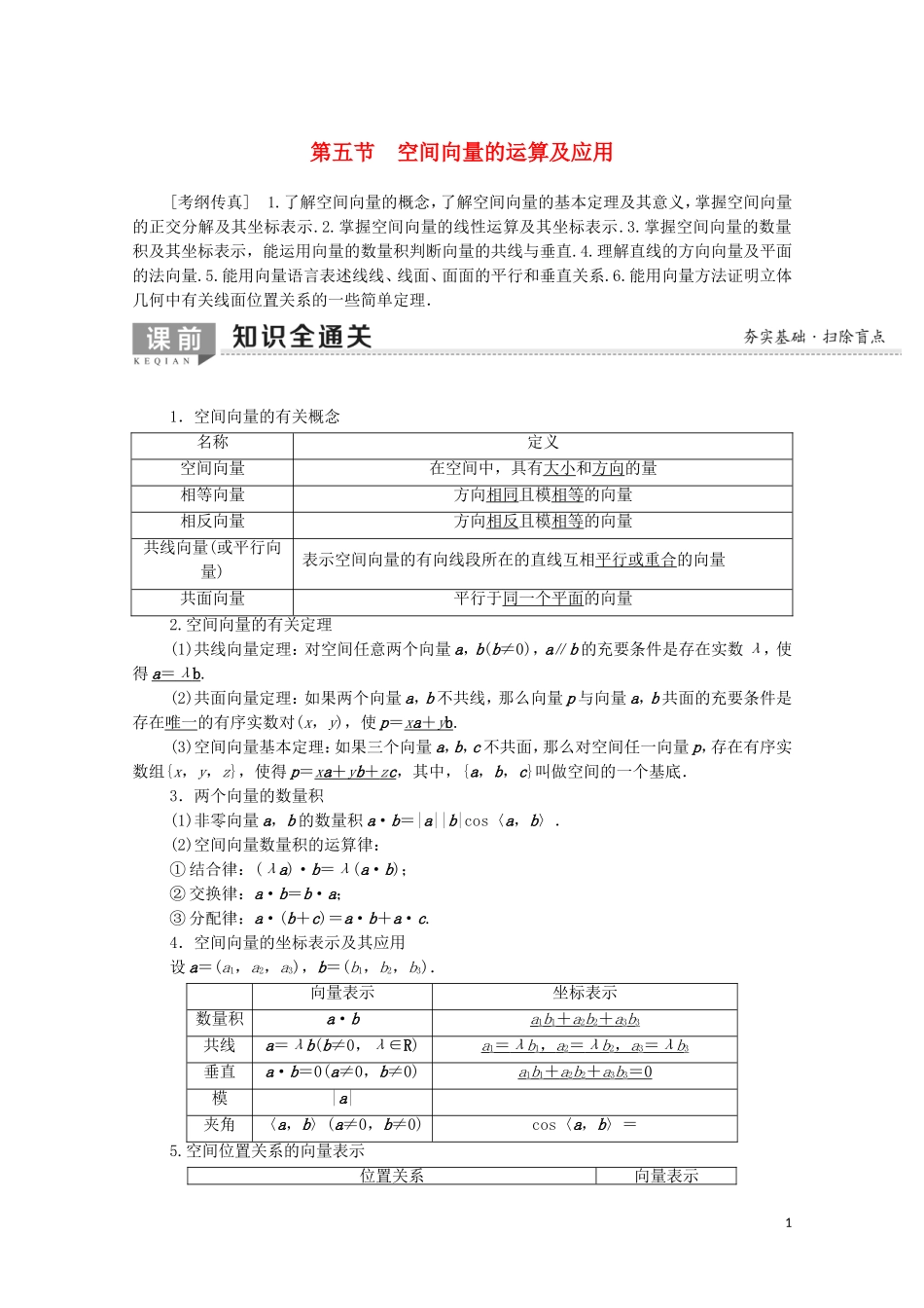 高考数学一轮复习 第7章 立体几何 第5节 空间向量的运算及应用教学案（含解析）理-人教版高三全册数学教学案_第1页