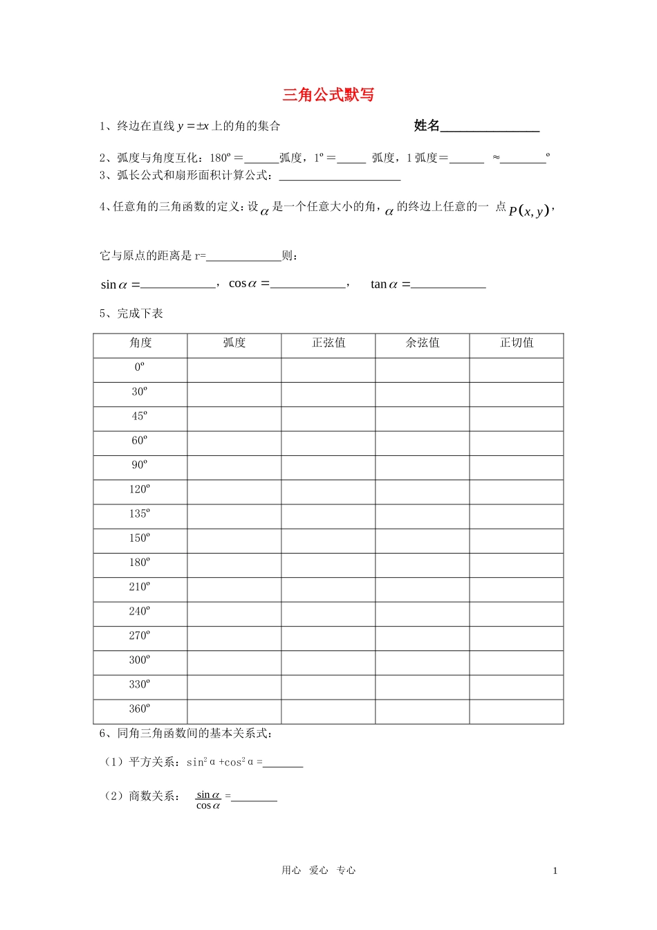 高考数学三角公式全章默写素材 苏教版_第1页