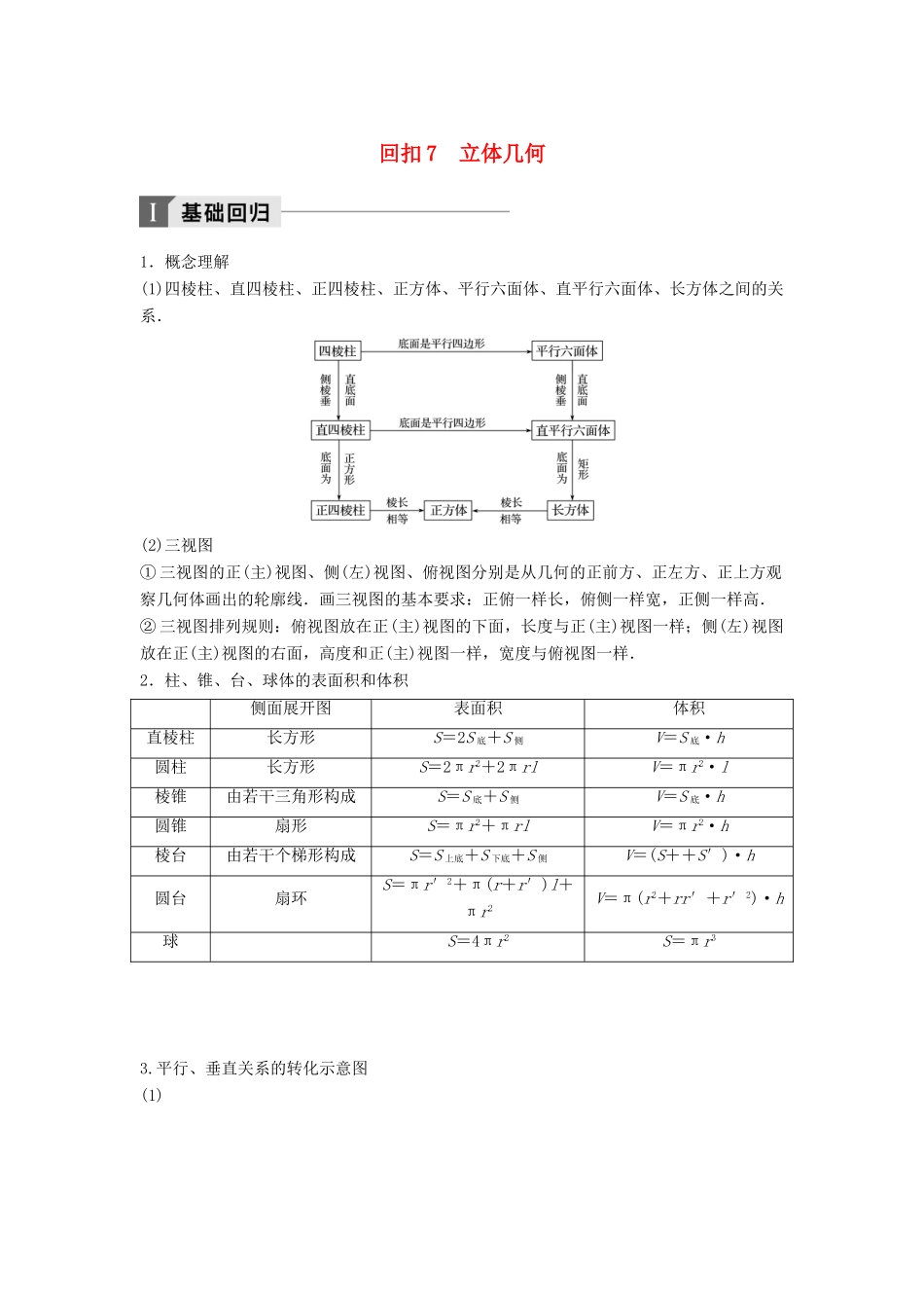高考数学二轮复习 考前回扣7 立体几何讲学案 理-人教版高三全册数学学案_第1页