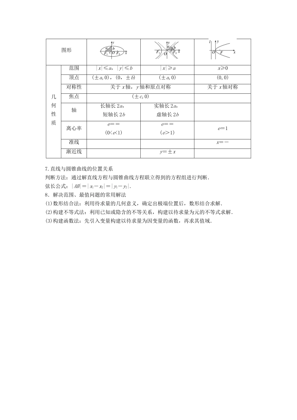 高考数学二轮复习 考前回扣8 解析几何讲学案 理-人教版高三全册数学学案_第2页