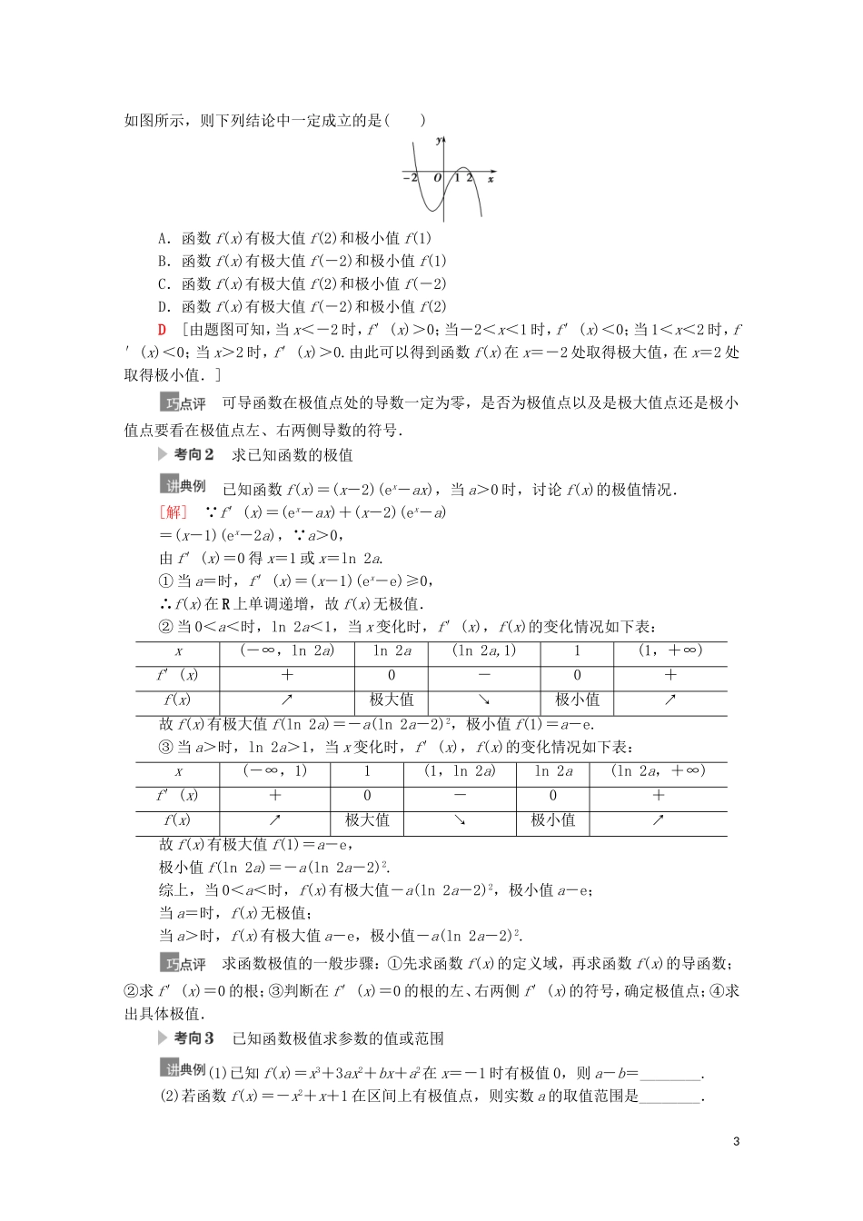 高考数学一轮复习 第3章 导数及其应用 第3节 导数与函数的极值、最值教学案 文 北师大版-北师大版高三全册数学教学案_第3页