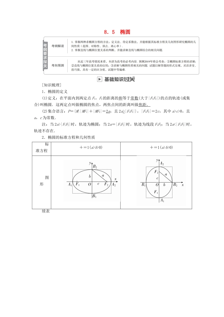 高考数学一轮复习 第8章 平面解析几何 8.5 椭圆学案 理-人教版高三全册数学学案_第1页