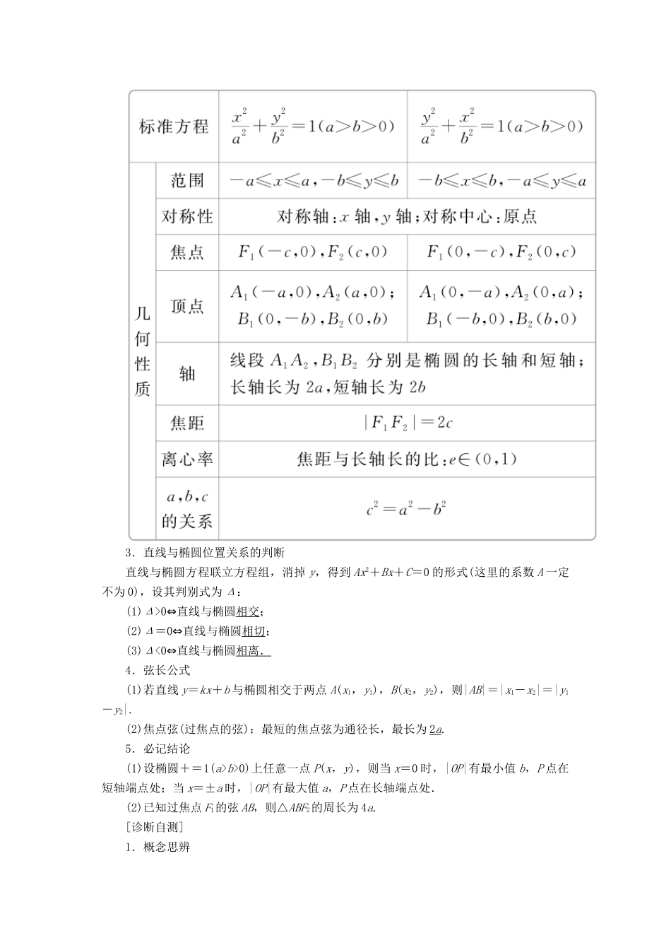 高考数学一轮复习 第8章 平面解析几何 8.5 椭圆学案 理-人教版高三全册数学学案_第2页