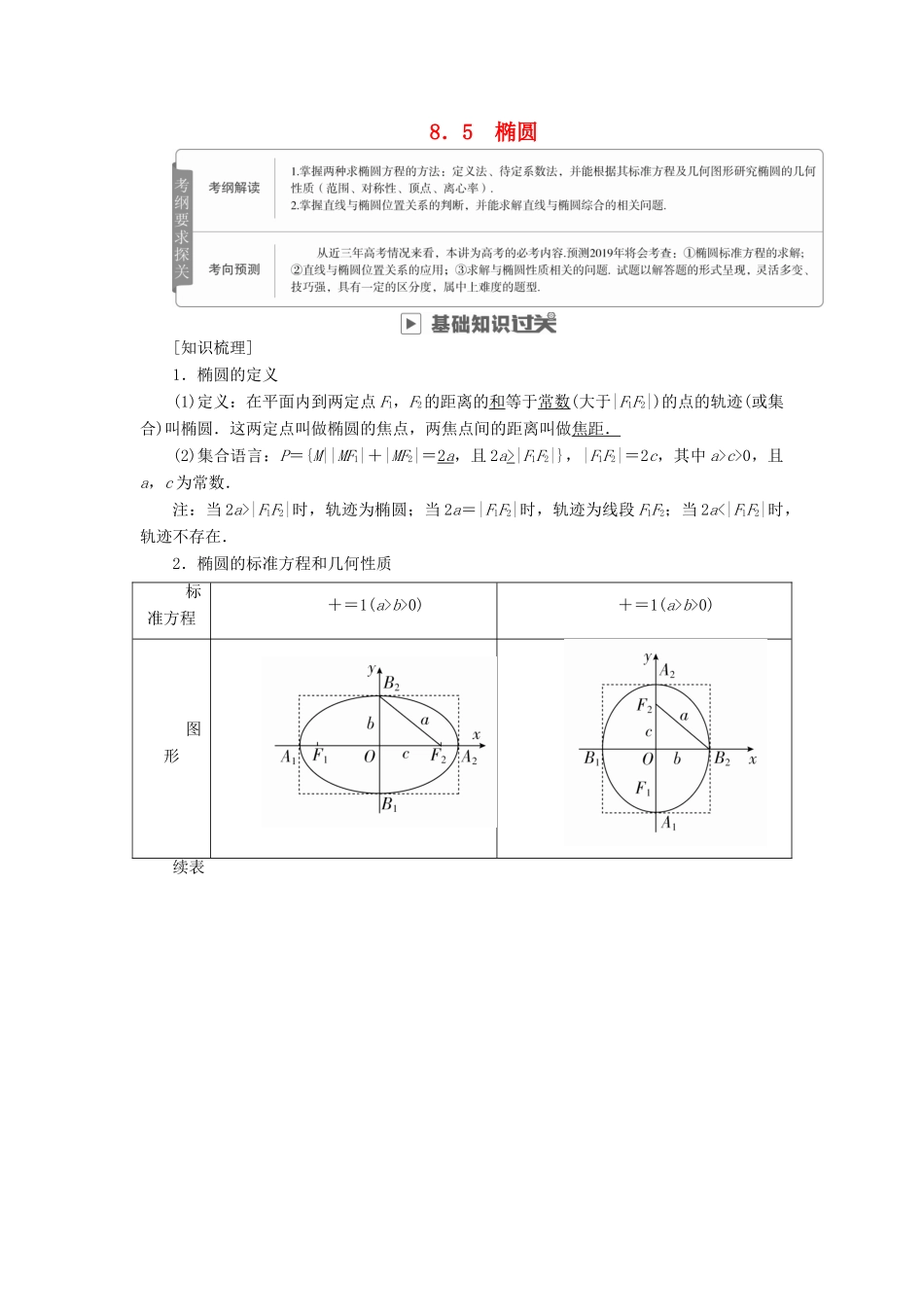 高考数学一轮复习 第8章 平面解析几何 8.5 椭圆学案 文-人教版高三全册数学学案_第1页