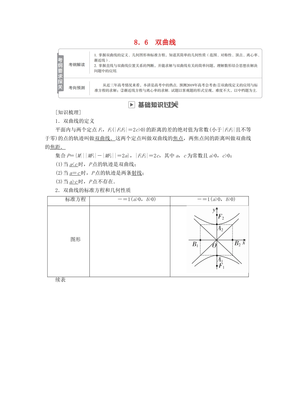 高考数学一轮复习 第8章 平面解析几何 8.6 双曲线学案 理-人教版高三全册数学学案_第1页