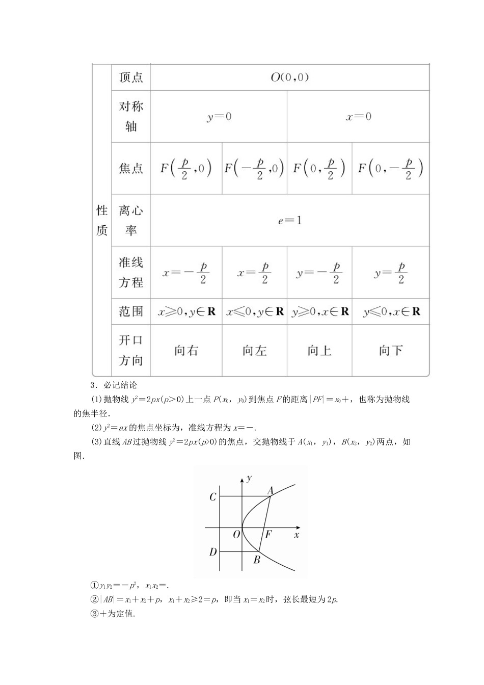 高考数学一轮复习 第8章 平面解析几何 8.7 抛物线学案 文-人教版高三全册数学学案_第2页