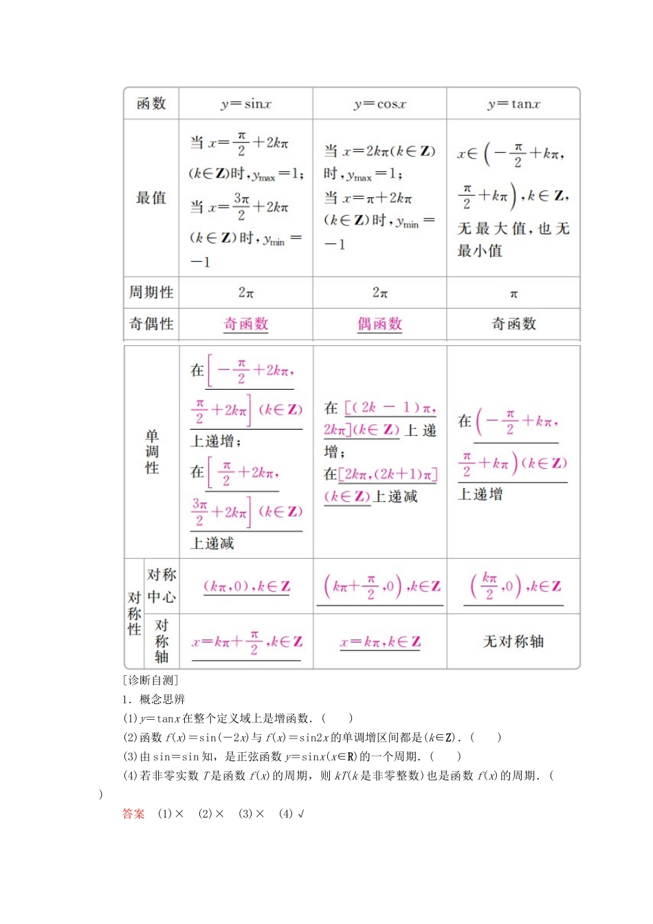 高考数学一轮复习 第3章 三角函数、解三角形 3.3 三角函数的图象与性质学案 理-人教版高三全册数学学案_第2页