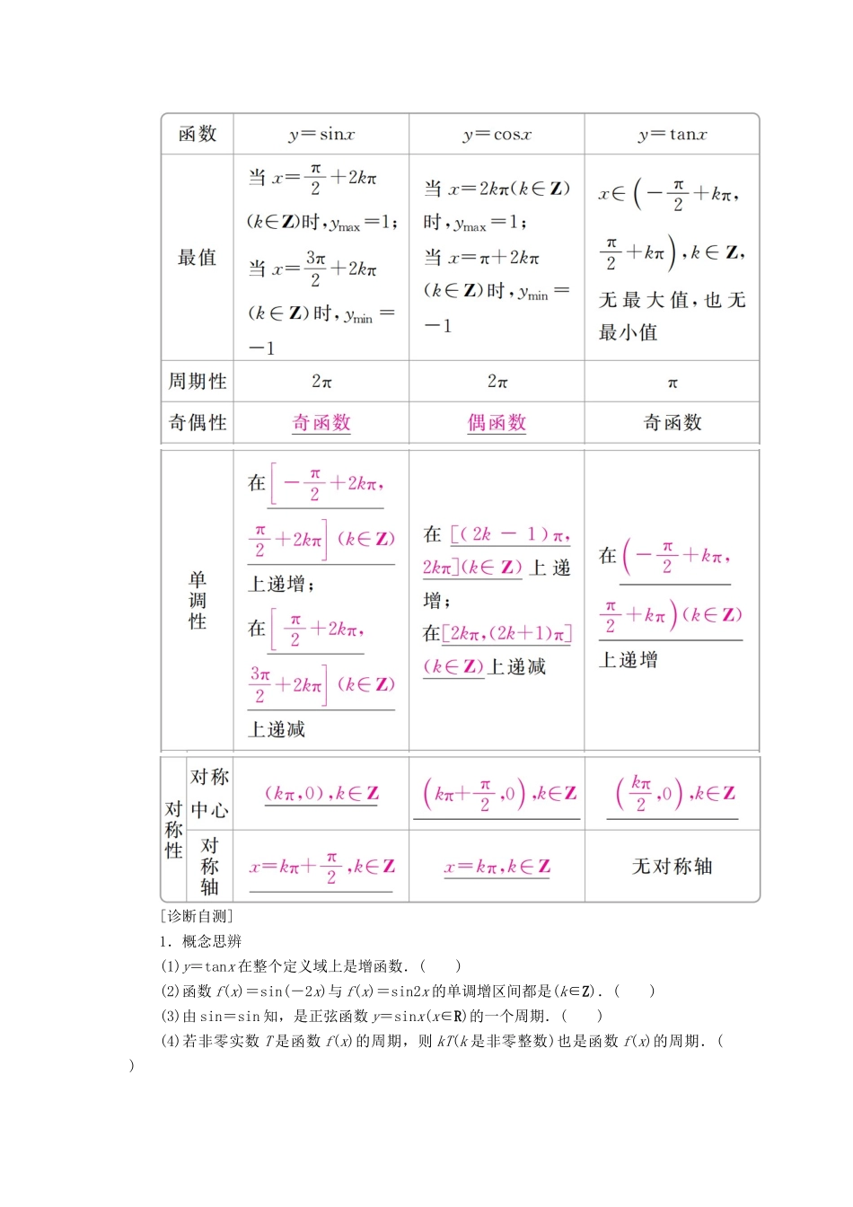 高考数学一轮复习 第3章 三角函数、解三角形 3.3 三角函数的图象与性质学案 文-人教版高三全册数学学案_第2页