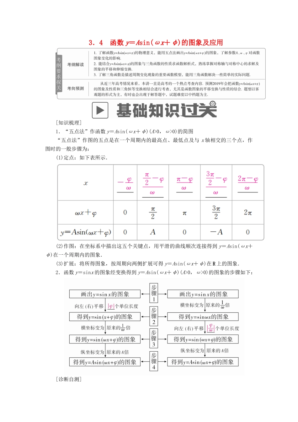 高考数学一轮复习 第3章 三角函数、解三角形 3.4 函数y＝Asin(ωx＋φ)的图象及应用学案 理-人教版高三全册数学学案_第1页