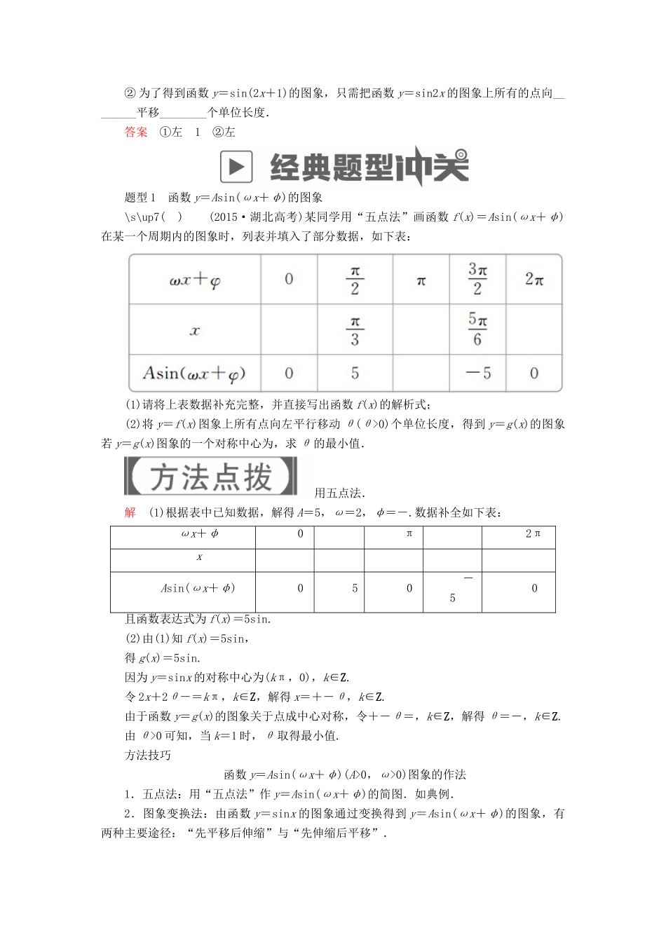 高考数学一轮复习 第3章 三角函数、解三角形 3.4 函数y＝Asin(ωx＋φ)的图象及应用学案 理-人教版高三全册数学学案_第3页