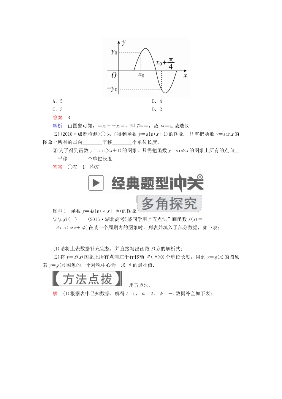 高考数学一轮复习 第3章 三角函数、解三角形 3.4 函数y＝Asin(ωx＋φ)的图象及应用学案 文-人教版高三全册数学学案_第3页