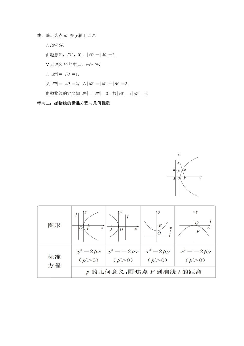 高考数学二轮复习 抛物线学案（含解析）-人教版高三全册数学学案_第2页