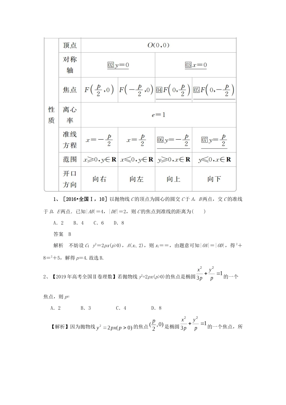 高考数学二轮复习 抛物线学案（含解析）-人教版高三全册数学学案_第3页