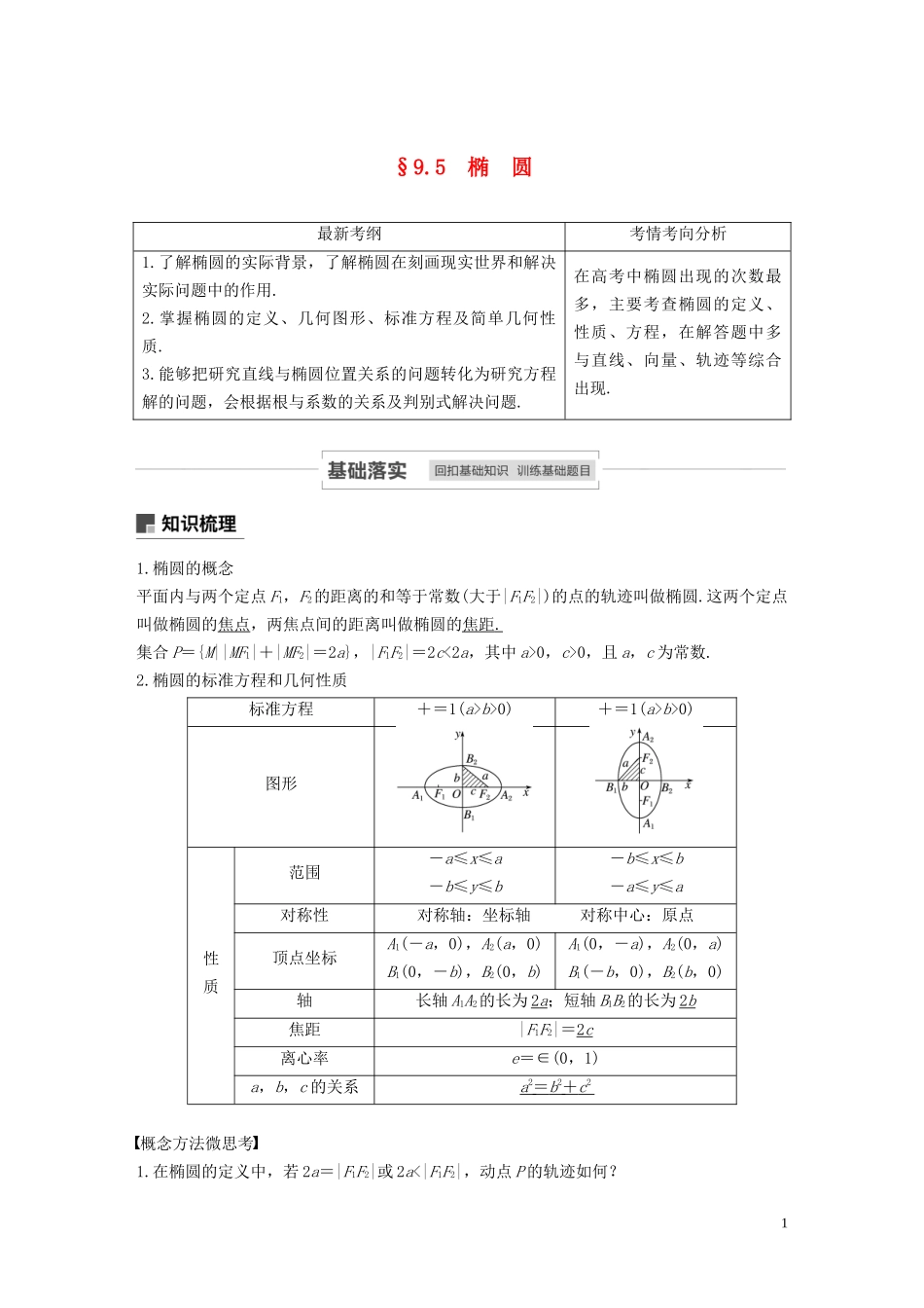 高考数学一轮复习 第九章 平面解析几何 9.5 椭圆 第1课时 椭圆及其性质教学案 理 新人教A版-新人教A版高三全册数学教学案_第1页