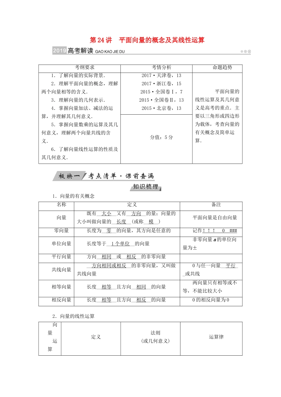 高考数学一轮复习 第四章 平面向量、数系的扩充与复数的引入 第24讲 平面向量的概念及其线性运算学案-人教版高三全册数学学案_第1页